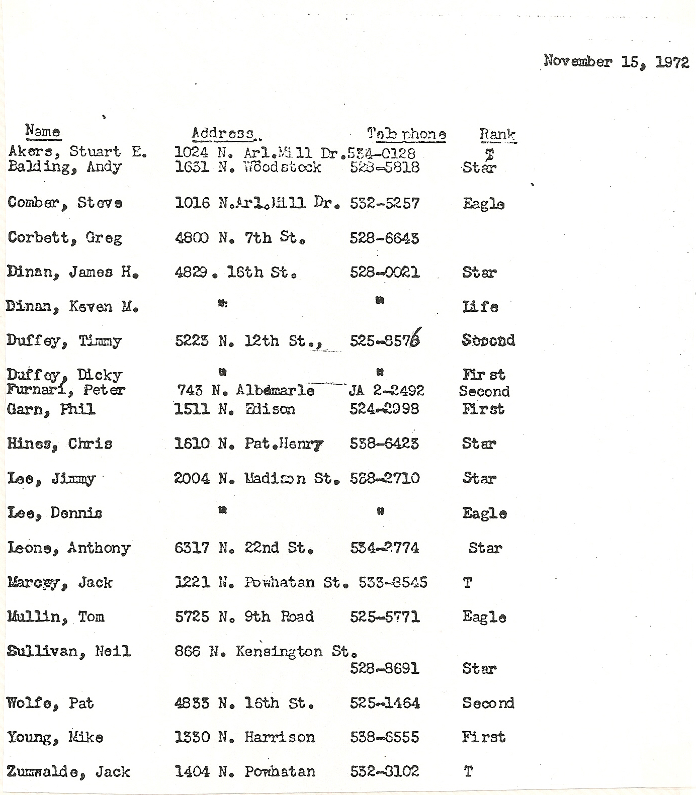 1972 Roster
